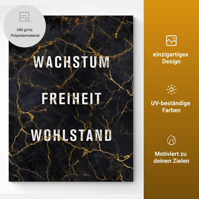Wachstum Freiheit Wohlstand